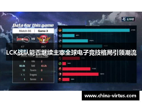 LCK战队能否继续主宰全球电子竞技格局引领潮流